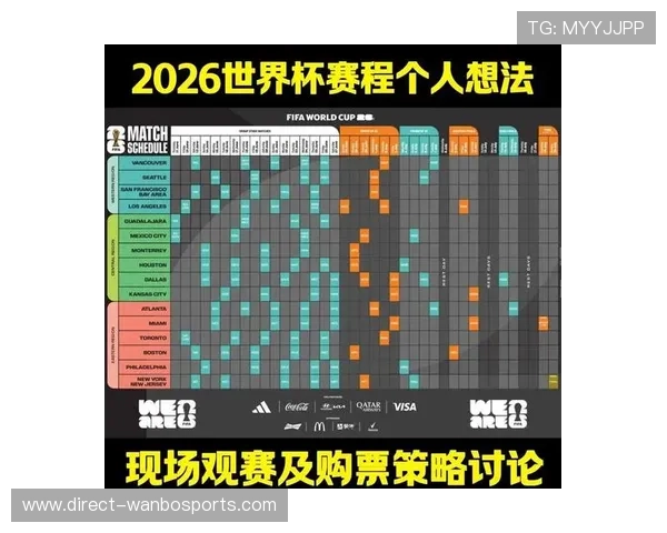 世界杯赛程全解析及关键比赛时间盘点指南