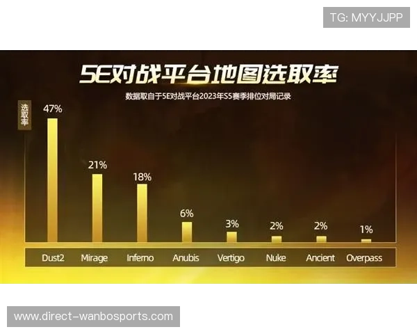 维冈竞技俱乐部官网最新资讯与赛季动态全览 维冈竞技俱乐部官网最新资讯与赛季动态全览